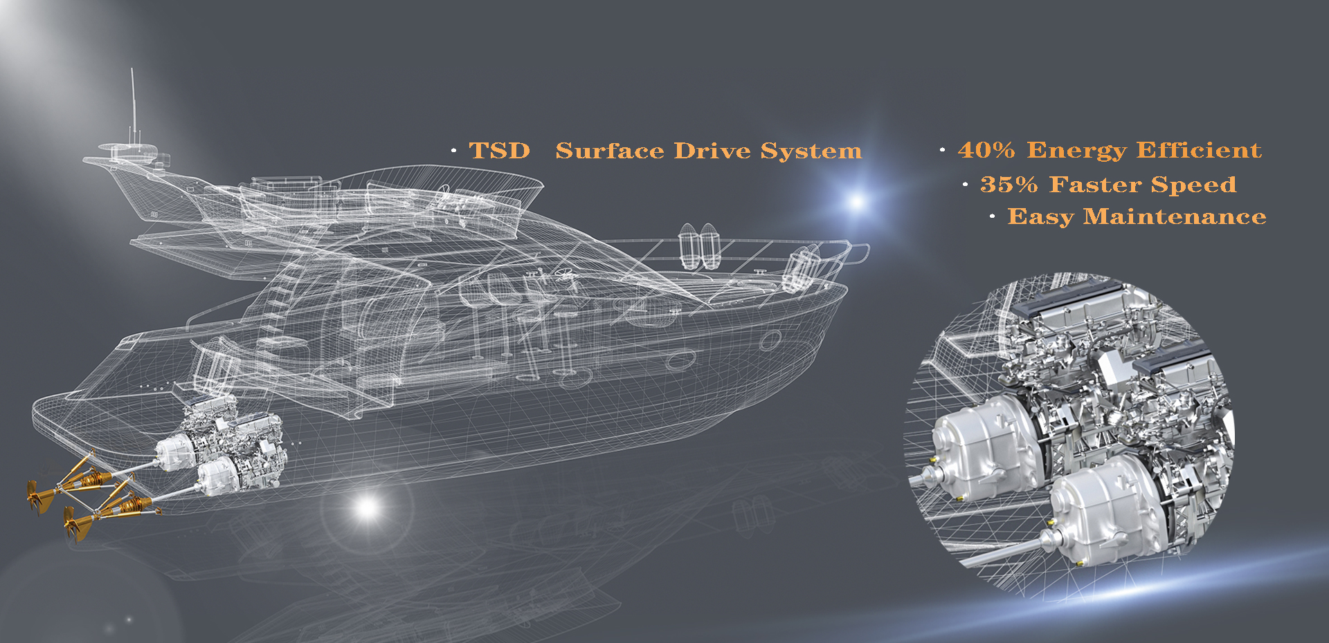 Marine surface drive for yacht