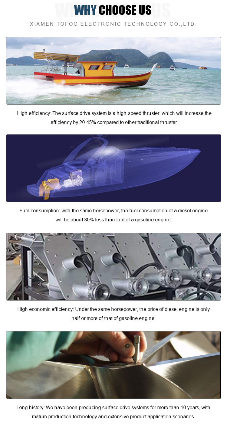 surface drive system