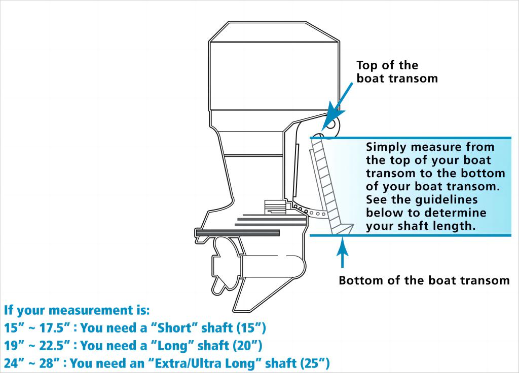 shaft-length-diagram(1)